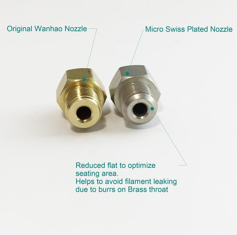 Düse beschichtet für Wanhao Duplicator 5 Nozzle Micro-Swiss 